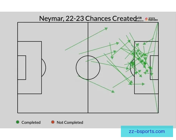 从体系枢纽到进攻引擎解析德布劳内的现代足球战术价值全景演变